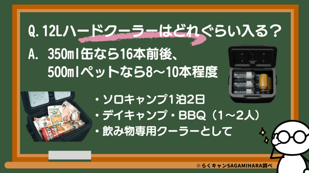 12L小型ハードクーラーボックスはどれぐらい入る？12Lのリアルな収納力