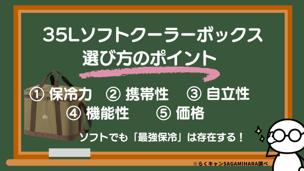 キャンプで使いたい35Lソフトクーラーボックスの選び方
1保冷力2携帯性3自立性4機能性5価格