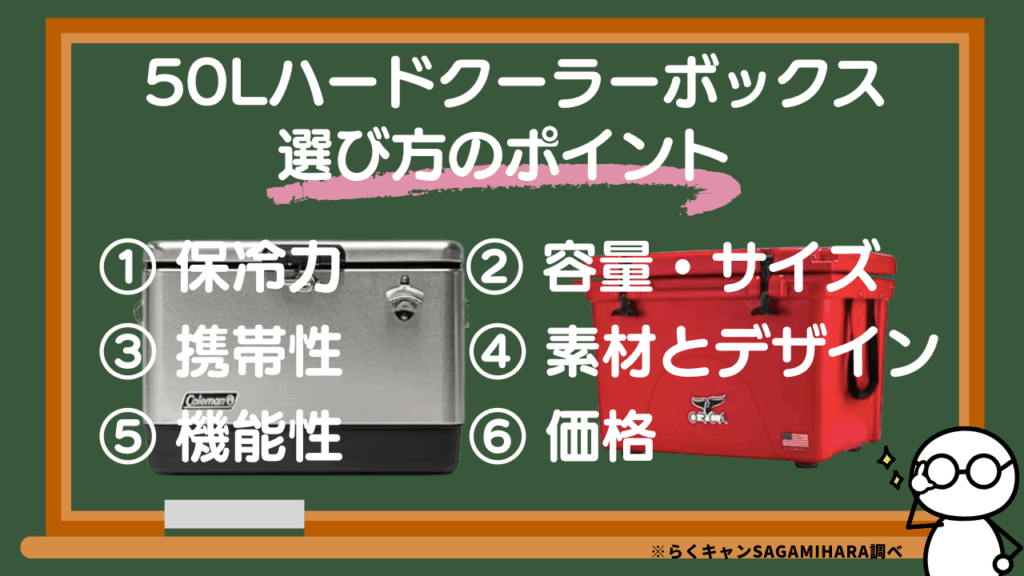 キャンプで使いたい50L大型ハードクーラーボックスの選び方
1保冷力2容量3携帯性4素材デザイン5機能性6価格
