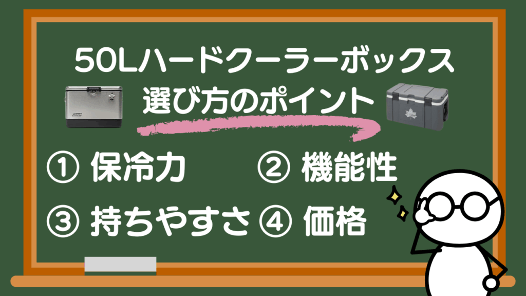 キャンプで使いたい50L大型ハードクーラーボックスの選び方
①保冷力 ②機能性 ③持ちやすさ ④価格