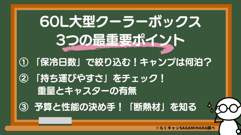 後悔しない！60L大型クーラーボックス 3つの最重要ポイント