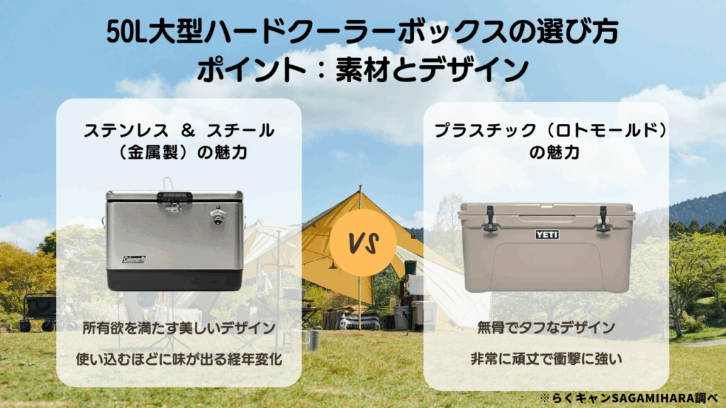 選び方のポイント：素材とデザイン（所有欲を満たす“見た目”で選ぶ）
スチール＆ステンレスの魅力
ロトモールドの魅力