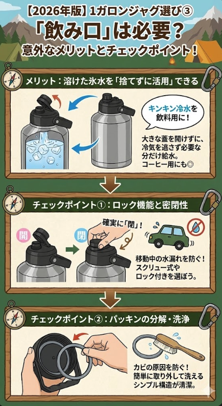 ③ 「飲み口（注ぎ口）」は必要？意外なメリットとチェックポイント