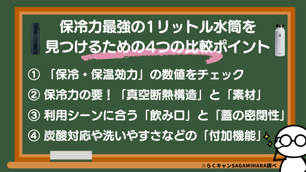 保冷力最強の1リットル水筒を見つけるための4つの比較ポイント
