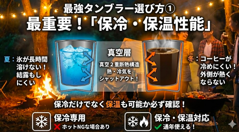 最強タンブラー選び方① 最重要！「保冷・保温性能」