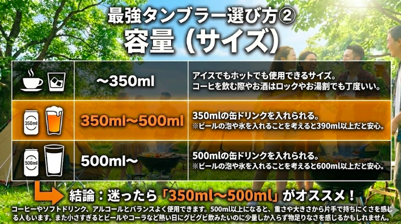 最強タンブラー選び方② キャンプでの使いやすさを決める「容量（サイズ）」