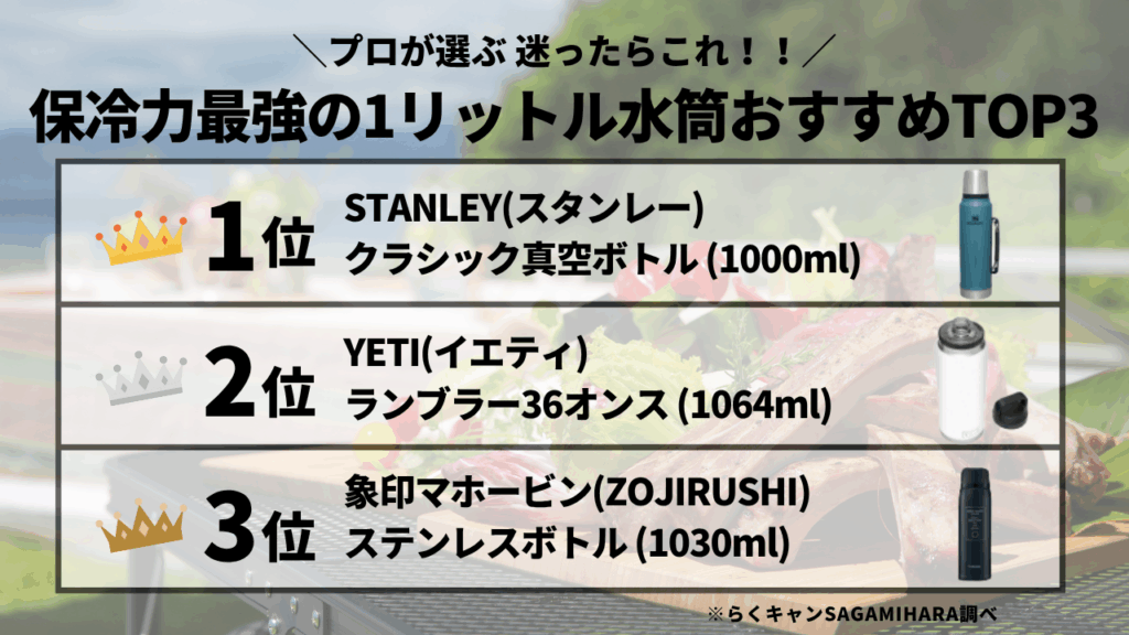 迷ったらこれ！保冷力最強の1リットル水筒おすすめTOP3