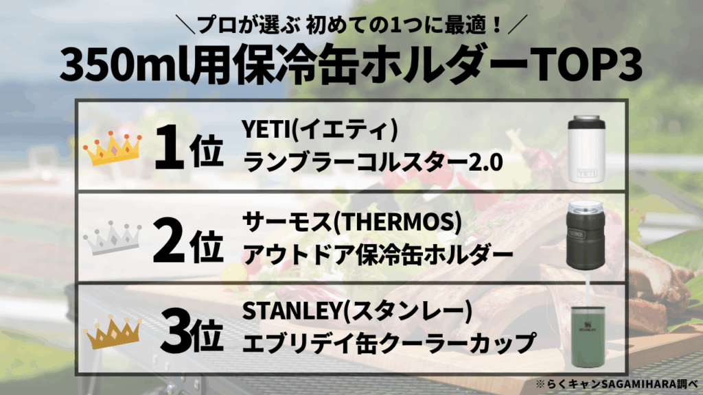 350ml用保冷缶ホルダー 最強総合ランキングTOP3
【1位】YETI(イエティ) ランブラーコルスター2.0
【2位】サーモス(THERMOS) アウトドア保冷缶ホルダー
【3位】STANLEY(スタンレー) エブリデイ缶クーラーカップ