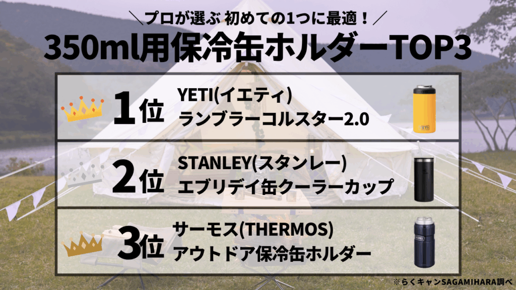 【最強総合ランキング】500ml用保冷缶ホルダーおすすめTOP3
【1位】YETI (イエティ) ランブラーコルスター2.0
【2位】STANLEY (スタンレー) エブリデイ缶クーラーカップ
【3位】サーモス (THERMOS) アウトドア保冷缶ホルダー