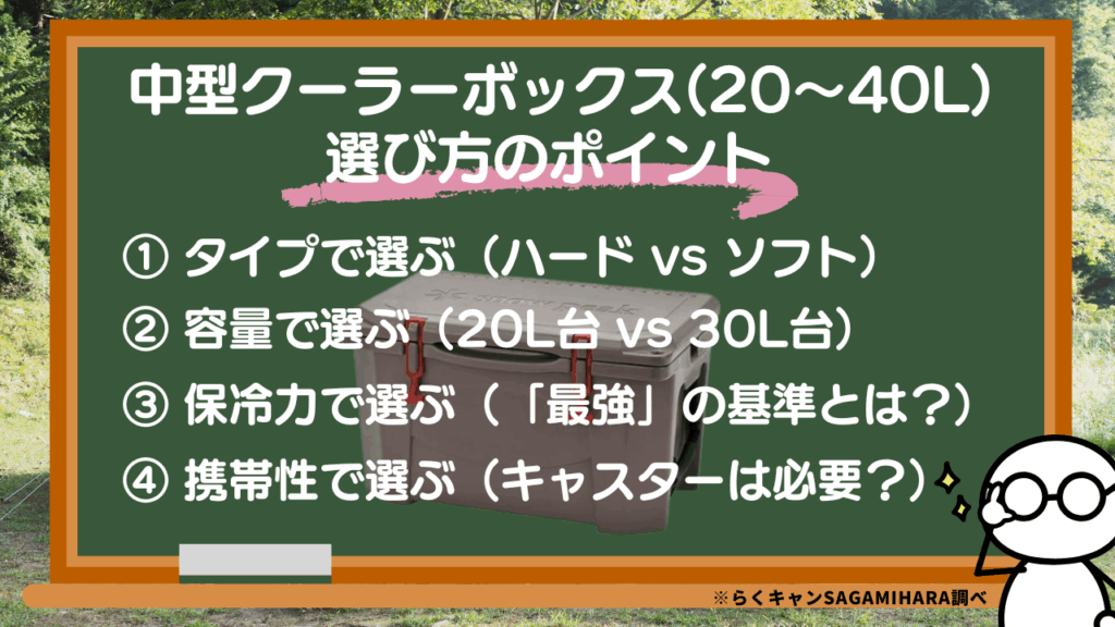 キャンプやBBQで使いたい中型クーラーボックスの選び方
