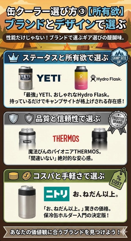 缶クーラー選び方③【所有欲】ブランドとデザインで選ぶ