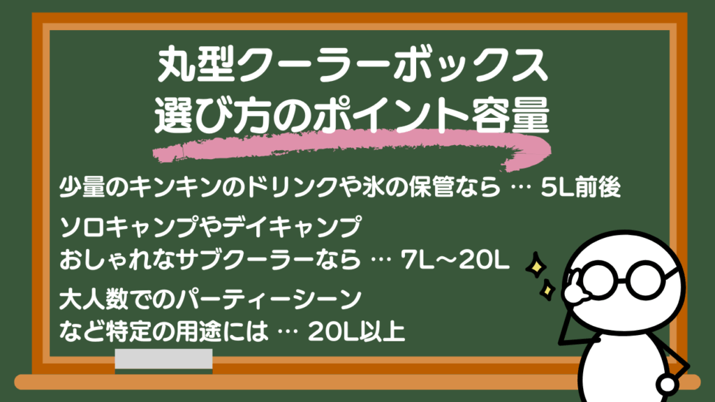 丸型クーラーボックスの選び方① 容量（リットル数）