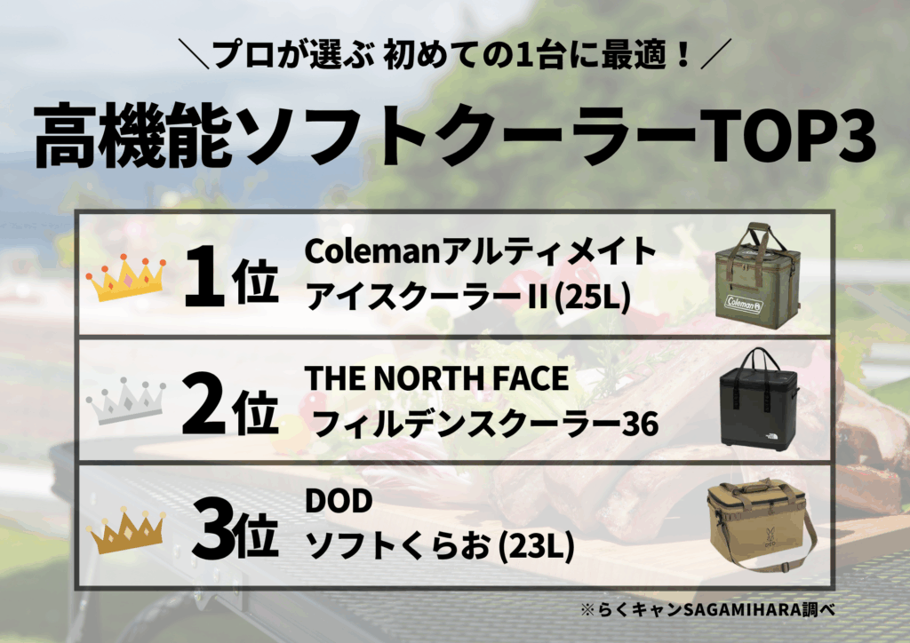 初めての1台に最適！高機能ソフトクーラーおすすめTOP3