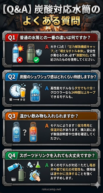 【Q&A】炭酸対応水筒のよくある質問