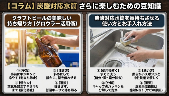 【コラム】炭酸対応水筒さらに楽しむための豆知識