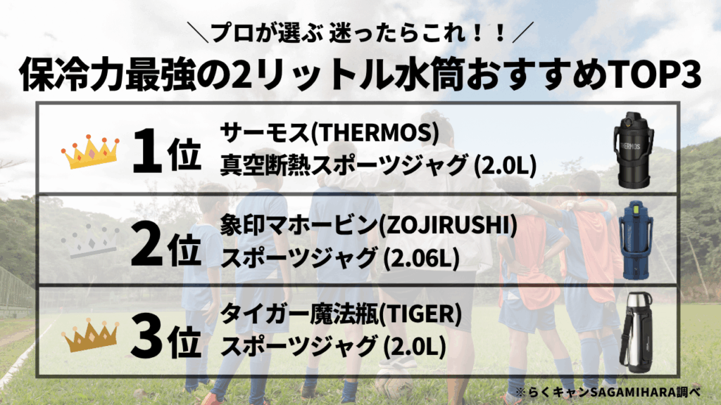保冷力と実用性で選ぶ最強2L水筒・ジャグTOP3