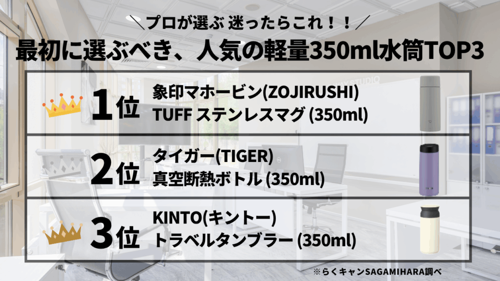 最初に選ぶべき、人気の軽量350ml水筒TOP3