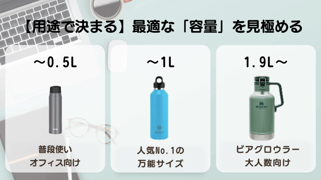 炭酸対応水筒用途で決まる最適な「容量」を見極める