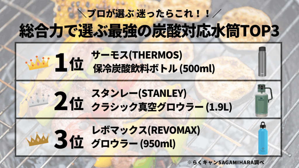 総合力で選ぶ最強の炭酸対応水筒TOP3