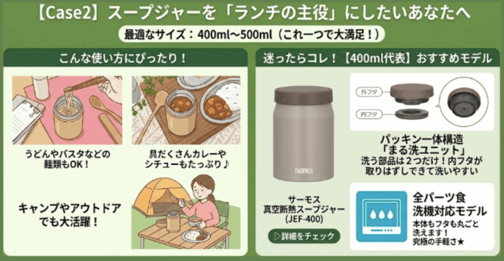 Case2：スープジャーを「ランチの主役」にしたいあなたへ