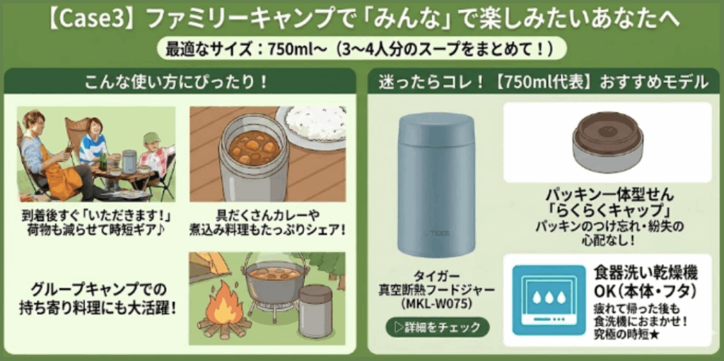 Case3：ファミリーキャンプで「みんな」で楽しみたいあなたへ