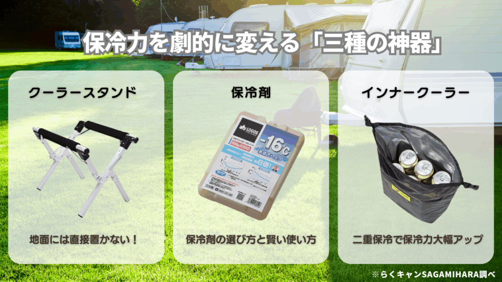 【プロ直伝】保冷力を最大化する必須ギアとテクニック
