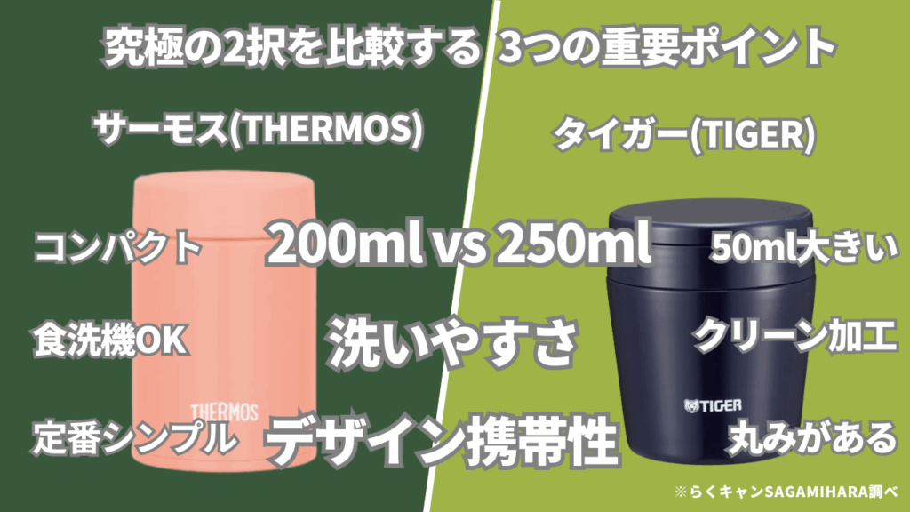 【選び方の新常識】究極の2択を比較する3つの重要ポイント