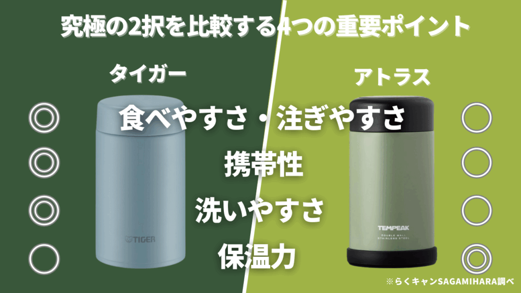 【選び方の新常識】究極の2択を比較する4つの重要ポイント