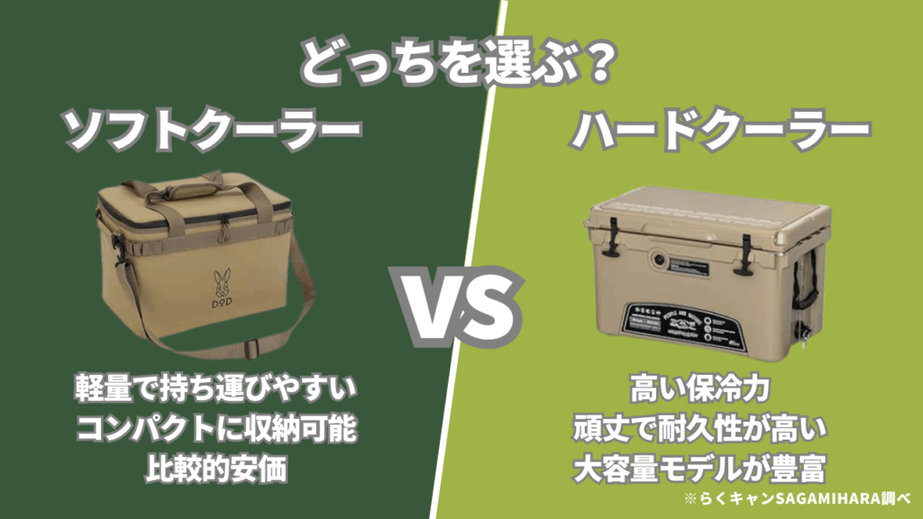 ソフトクーラーって必要？ハードクーラーとの徹底比較
