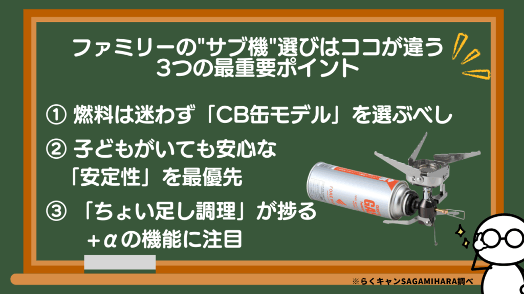 ファミリーの"サブ機"選びはココが違う！3つの最重要ポイント