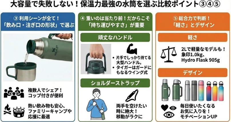 大容量で失敗しない！保温力最強の2リットル水筒を見つけるための5つの比較ポイント③④⑤