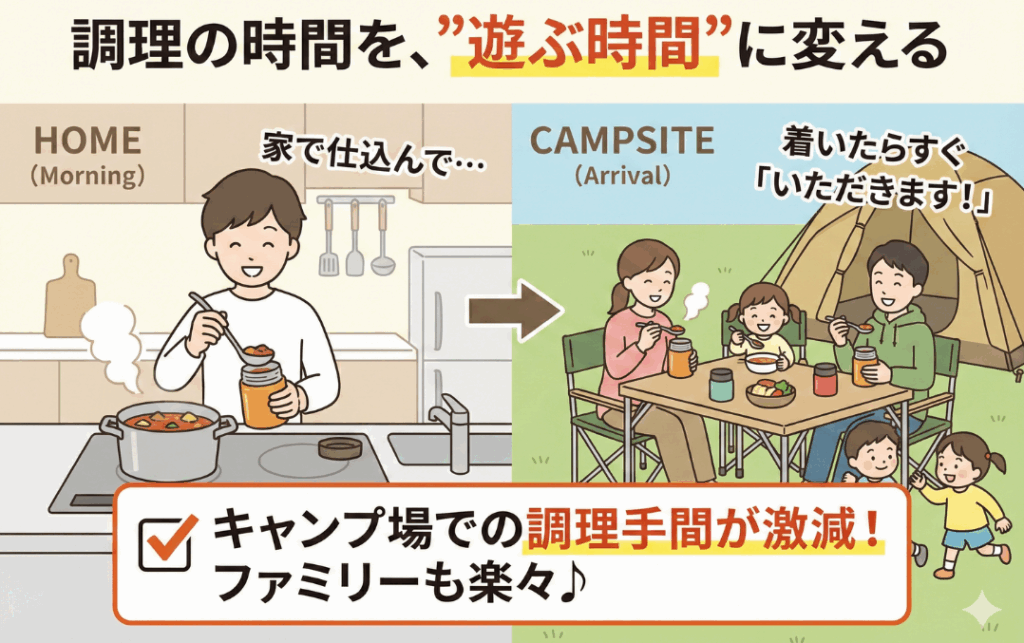 調理の時間を、"遊ぶ時間"に変える