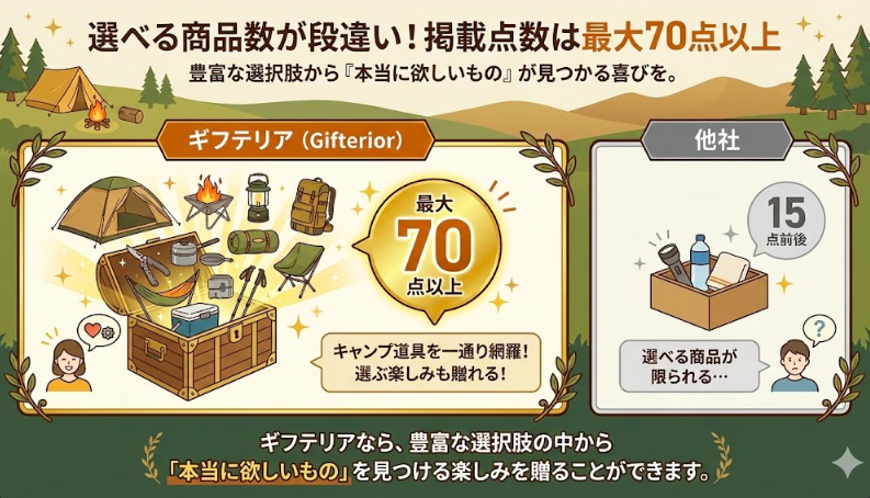 1. 選べる商品数が段違い！掲載点数は最大70点以上