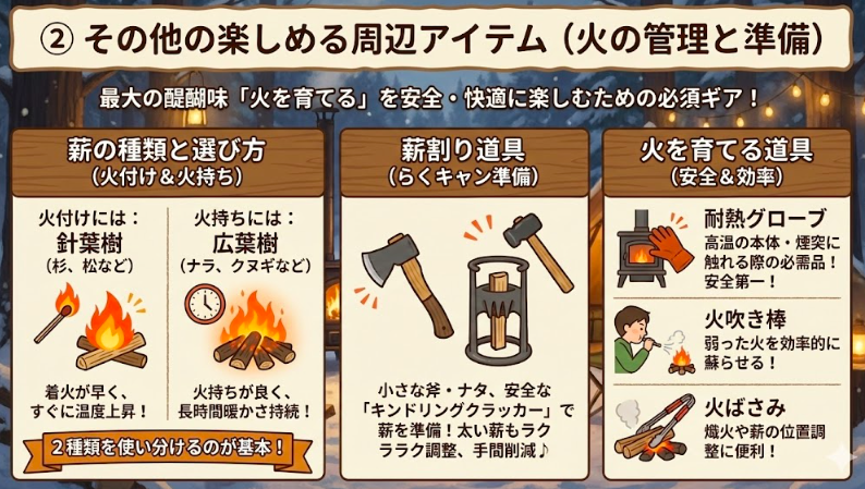 ② その他の楽しめる周辺アイテム（火の管理と準備）