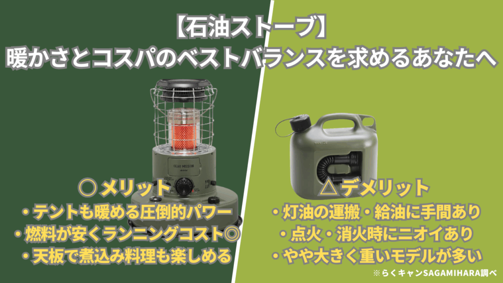 【石油ストーブ】暖かさとコスパのベストバランスを求めるあなたへ