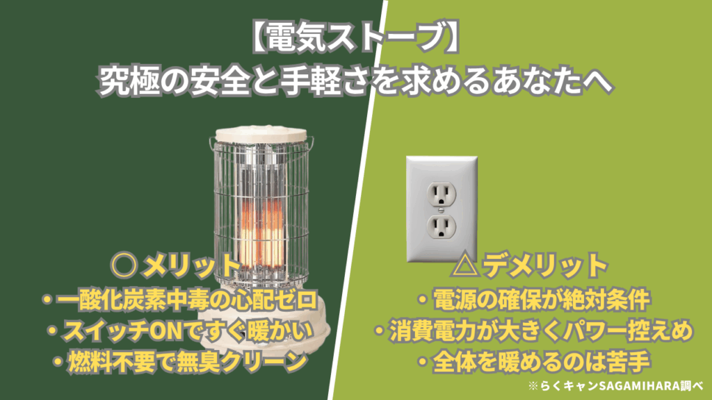 【電気ストーブ】究極の安全と手軽さを求めるあなたへ