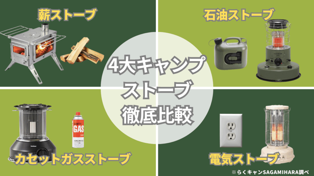 あなたのスタイルはどれ？4大キャンプストーブ徹底比較＆診断