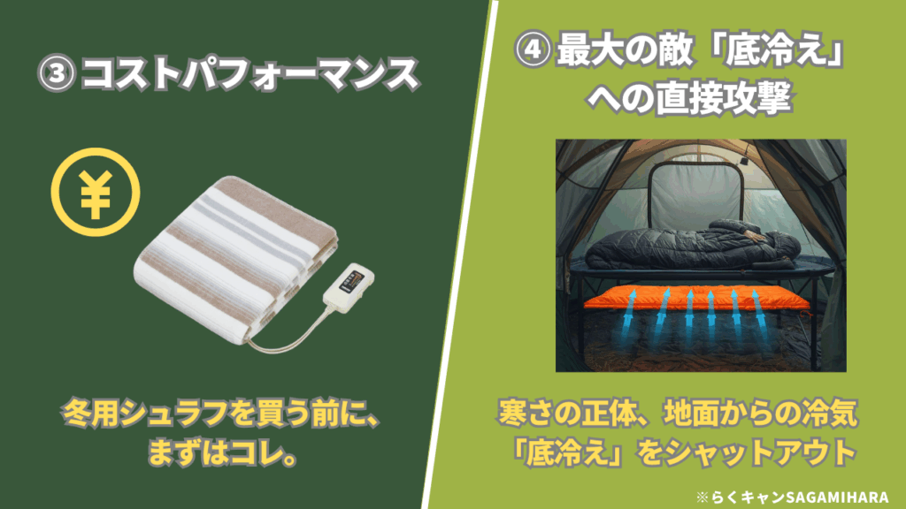 なぜ電気毛布は、冬キャンプの夜の「答え」なのか？理由③④