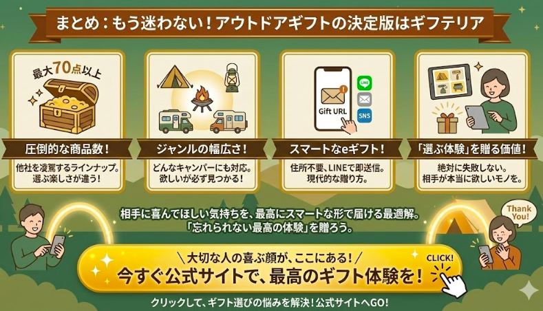 まとめ：もう迷わない！アウトドアギフトの決定版はギフテリア