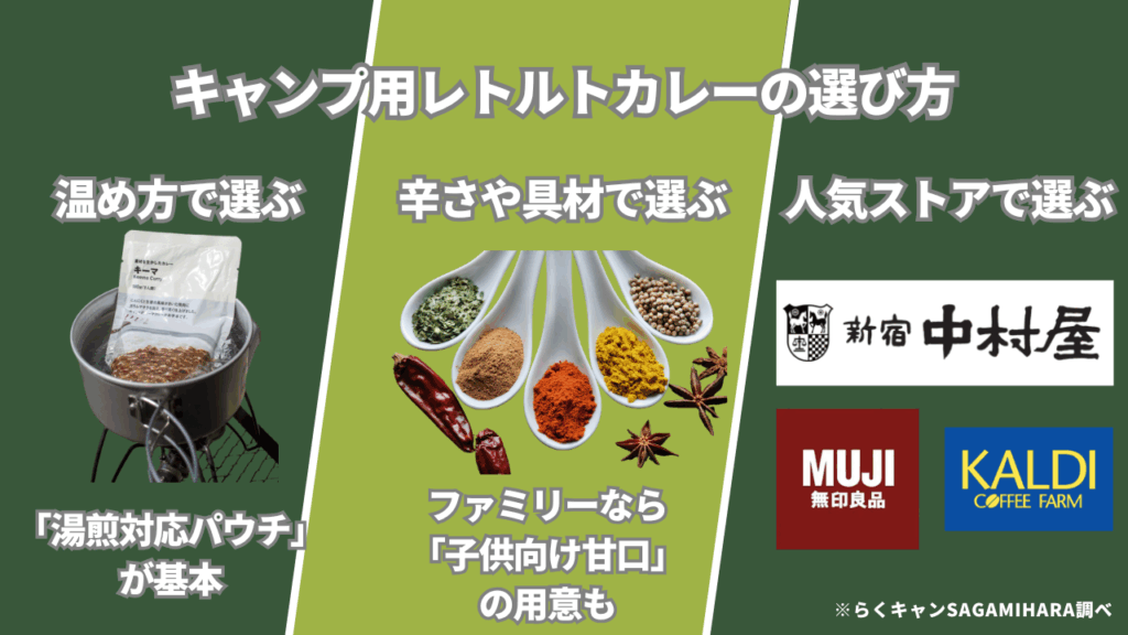 キャンプ用レトルトカレーの選び方