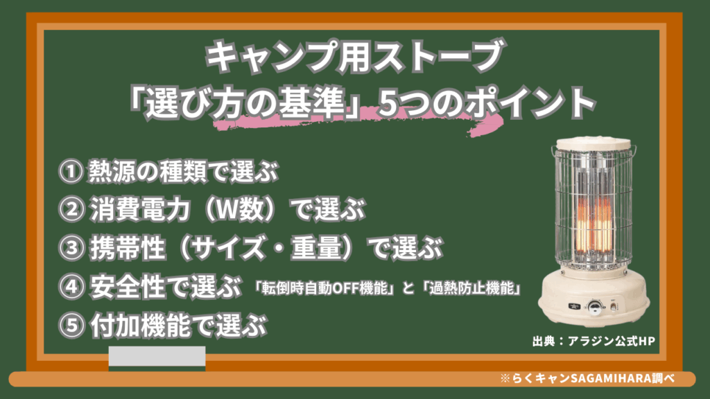 キャンプ用電気ストーブ「選び方の基準」5つのポイント
