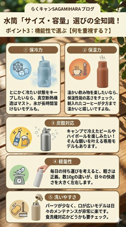 ポイント3：機能性で選ぶ【何を重視する？】