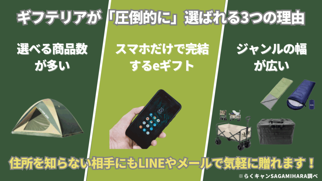 他とは何が違う？ギフテリアが「圧倒的に」選ばれる3つの理由