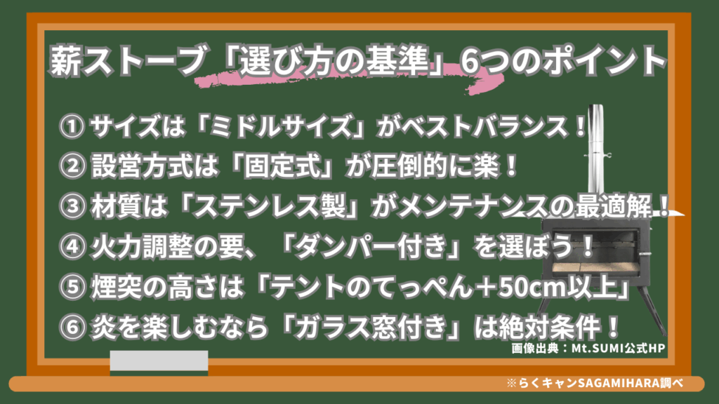 後悔しないための薪ストーブ選び｜押さえるべき6つのポイント