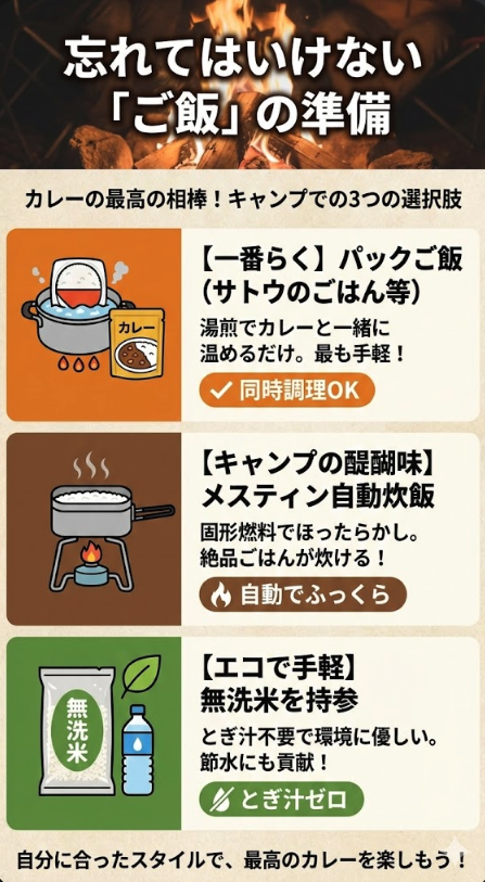 忘れてはいけない「ご飯」の準備