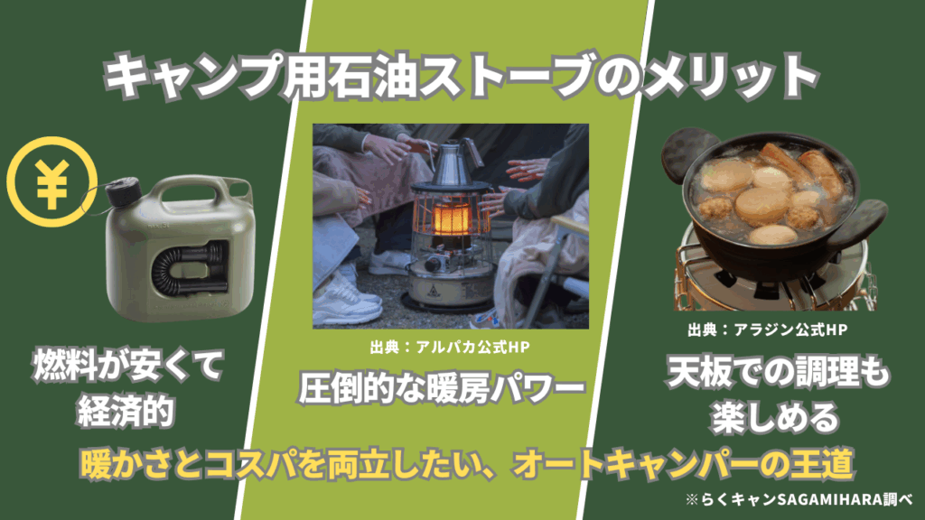石油ストーブメリット