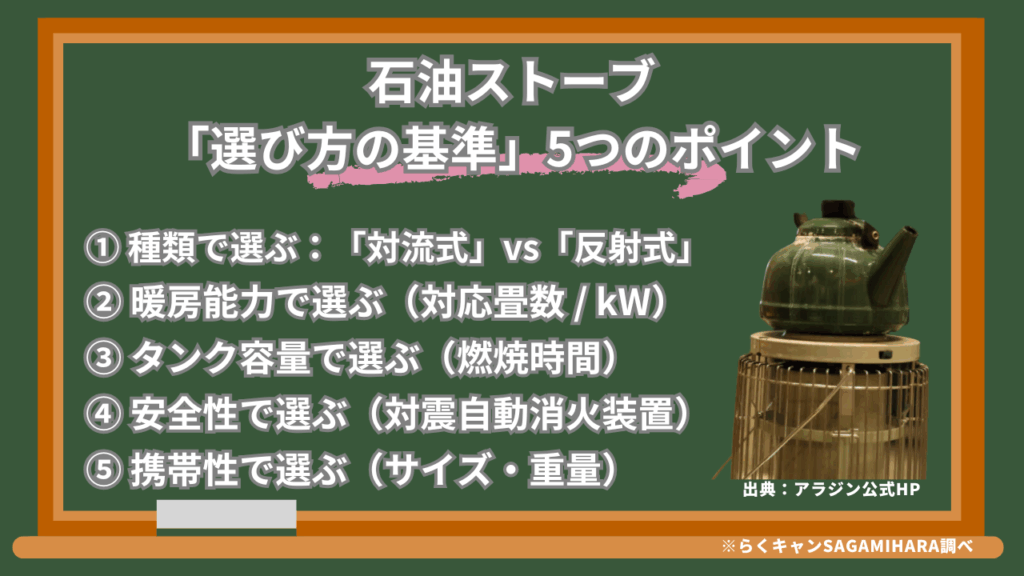 石油ストーブ後悔しないための「選び方の基準」5つのポイント