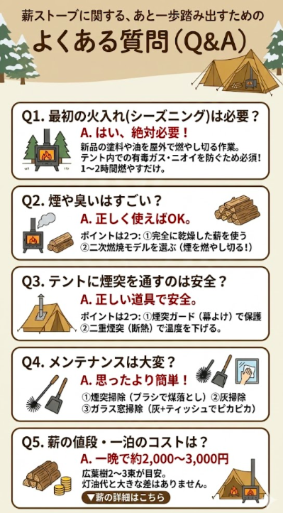 薪ストーブに関する、あと一歩踏み出すための よくある質問（Q&A）