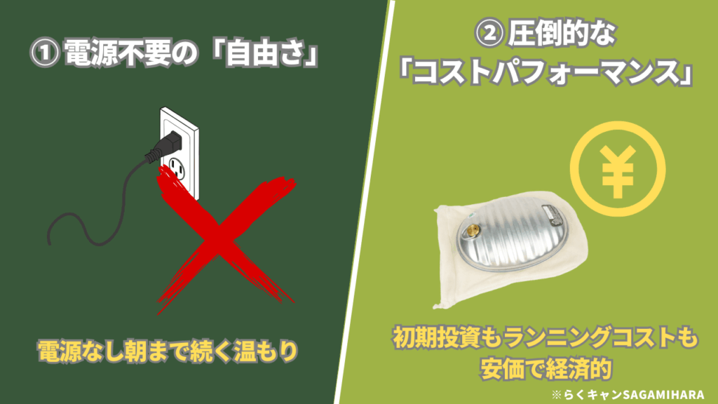 キャンプで「湯たんぽ」が最強なのか？4つの理由①電源不要②高コスパ
