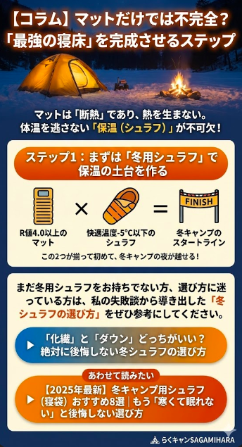 ステップ1：まずは「冬用シュラフ」で保温の土台を作る